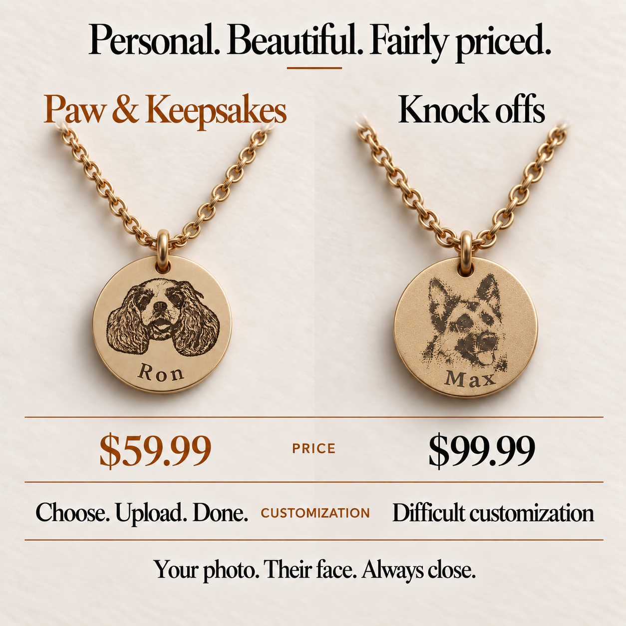 Personalized Pet Portrait Necklace